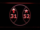 Cleveland Indians (5) LED Neon Sign USB - Red - TheLedHeroes